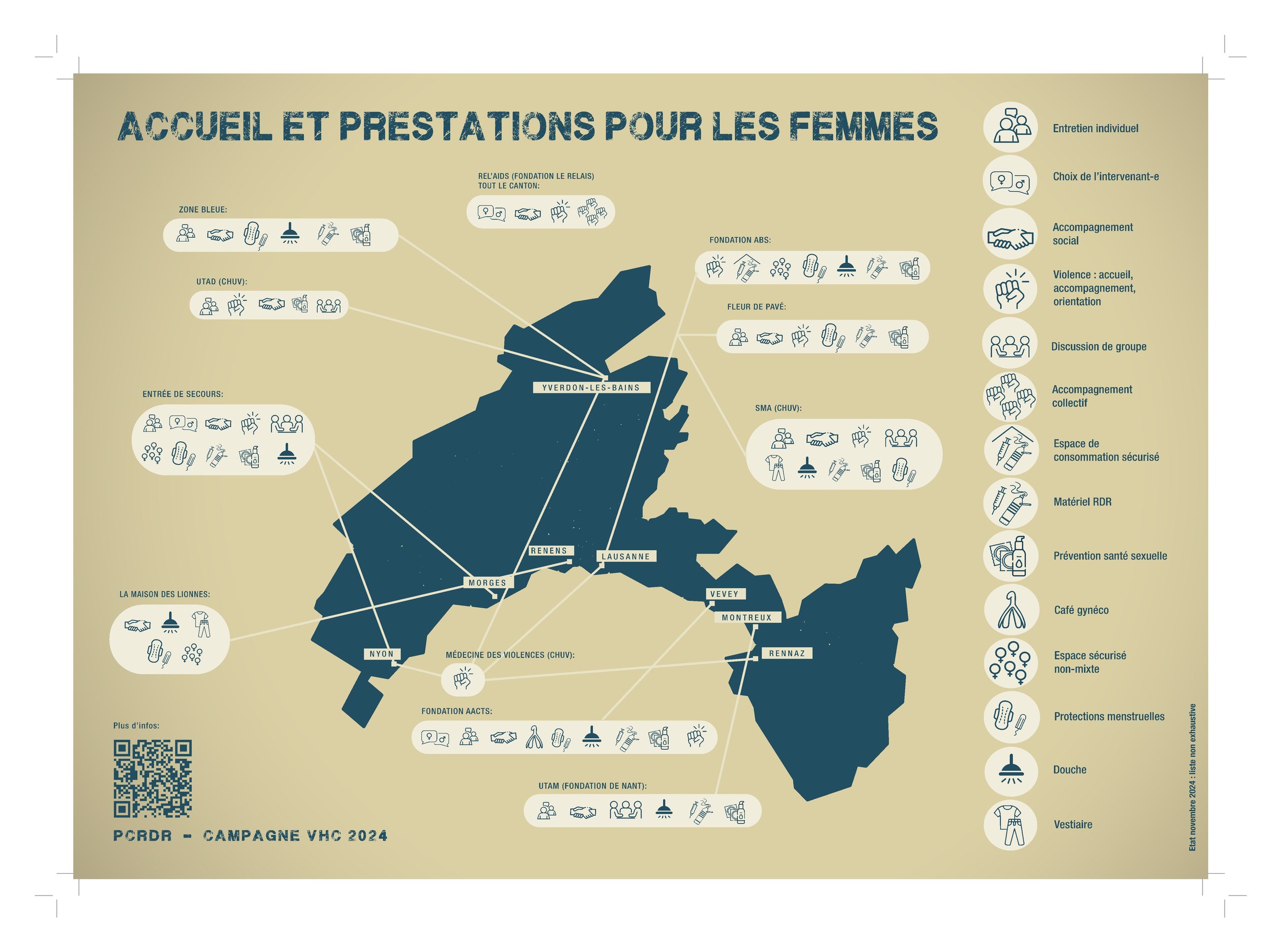 accueil et prestations destinés aux femmes dans le Canton de Vaud