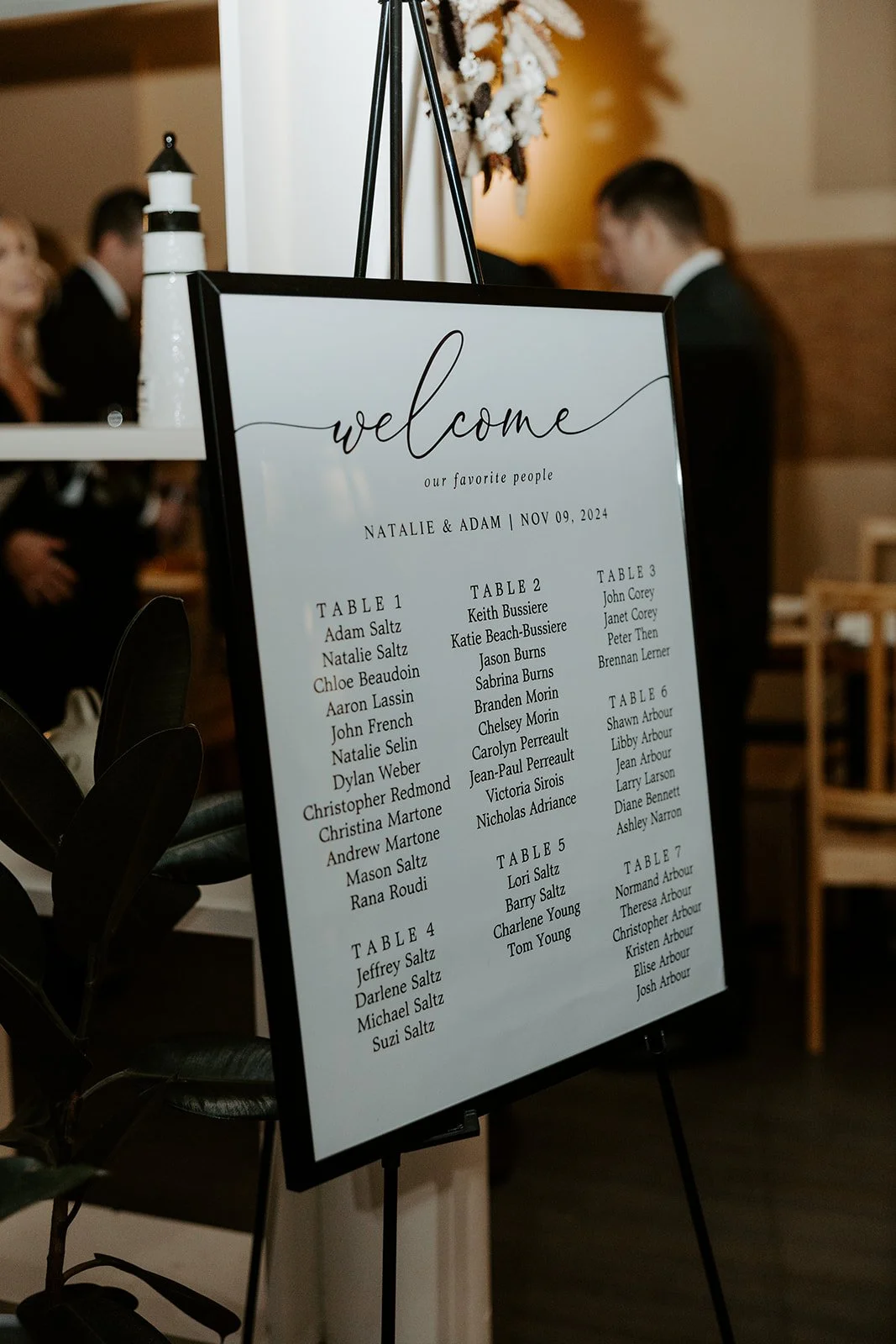A wedding welcome sign for a restaurant wedding reception