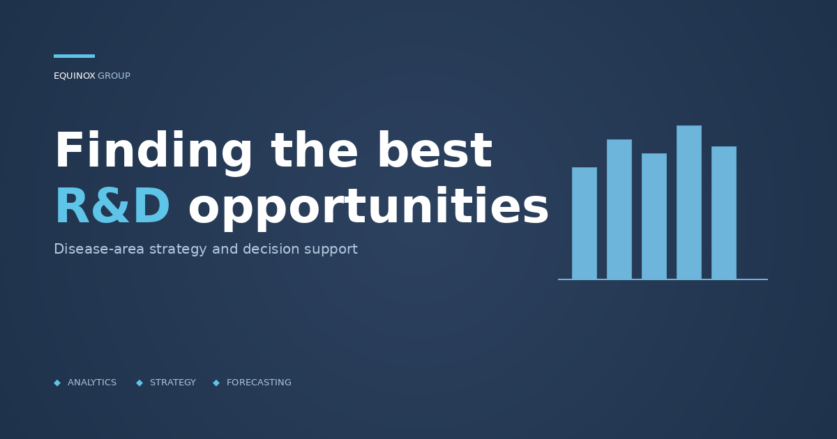 Finding the Best R&amp;D Opportunities