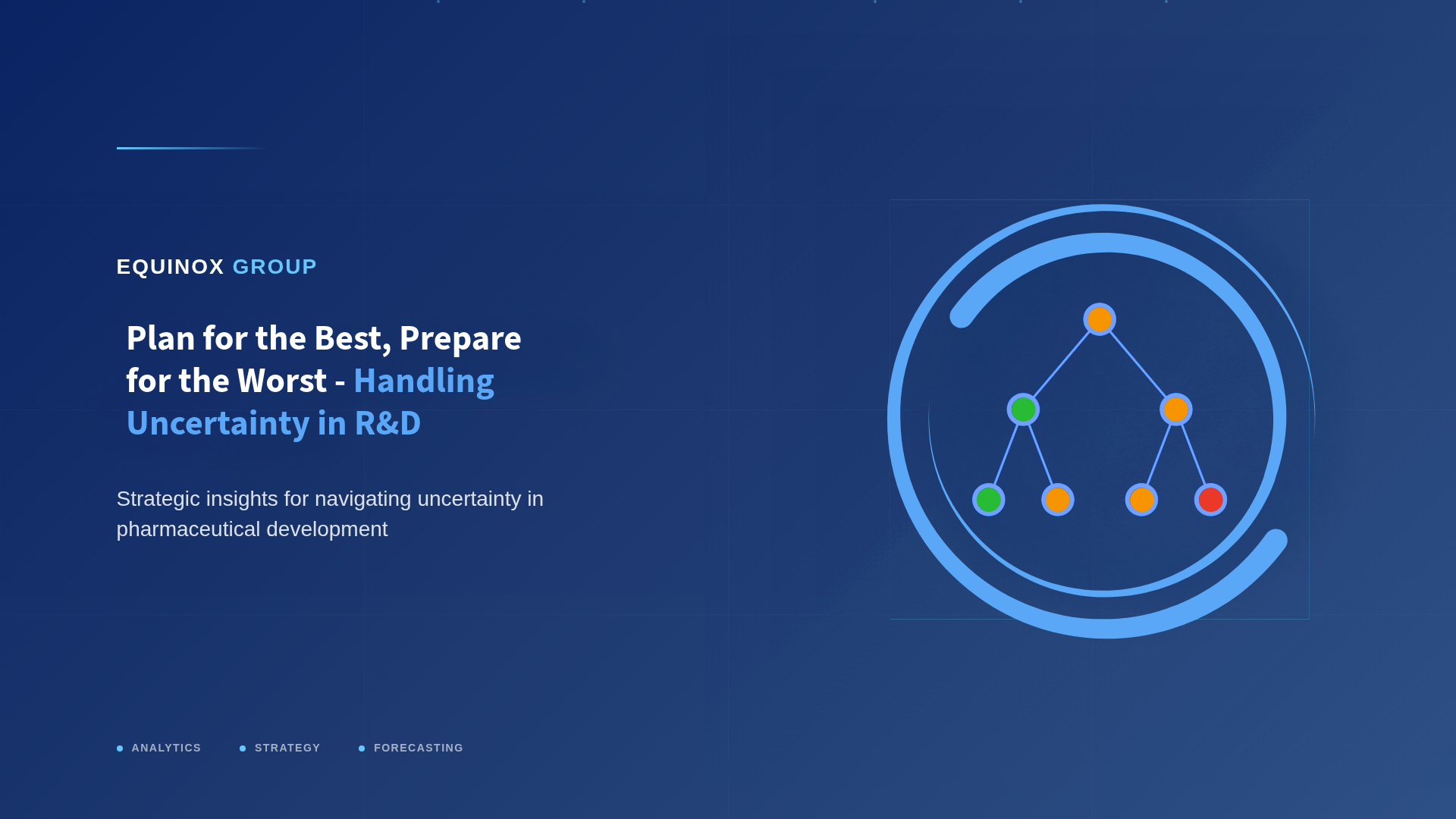 Plan for the Best, Prepare for the Worst - Handling Uncertainty in R&amp;D