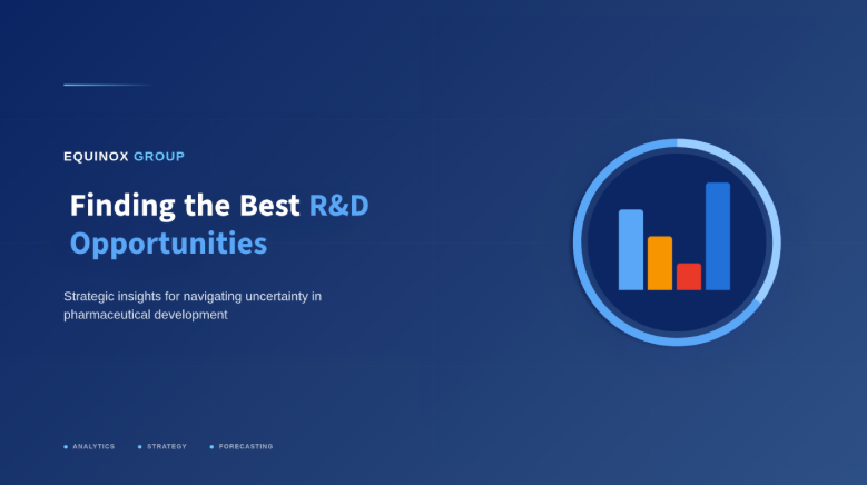 Measuring Risk in R&amp;D