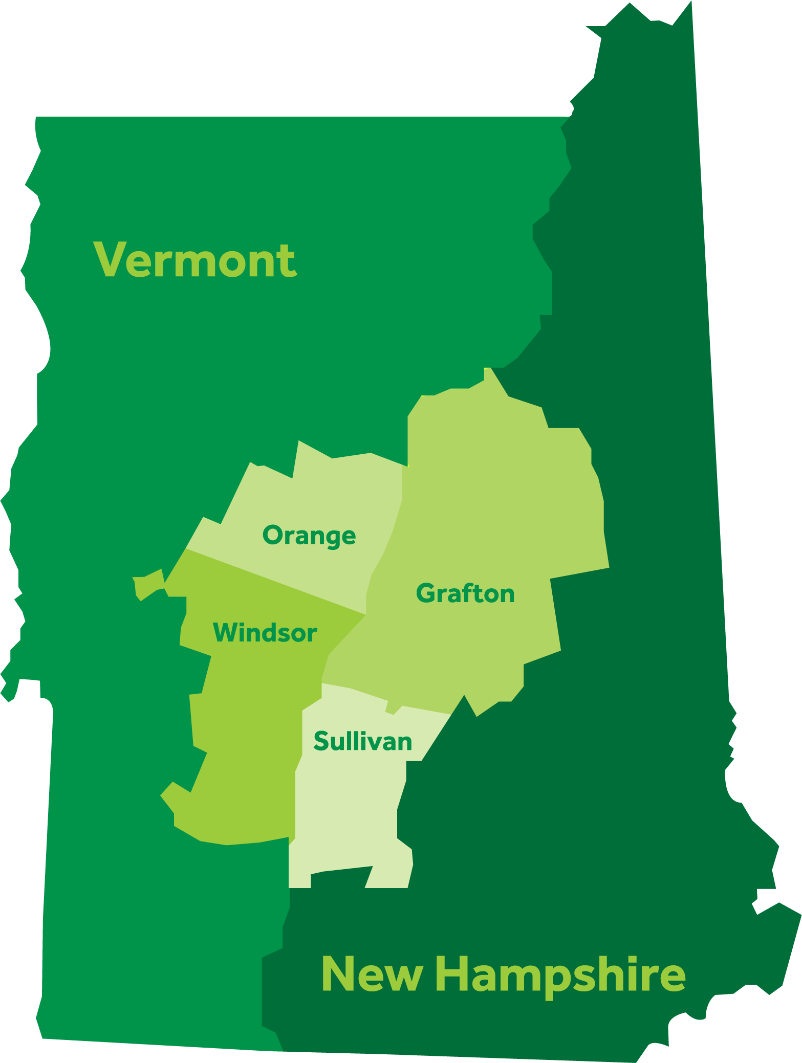 Community Research — Couch Family Foundation