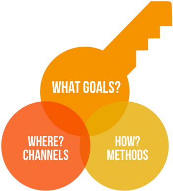 insertgoals-600-350x385.png