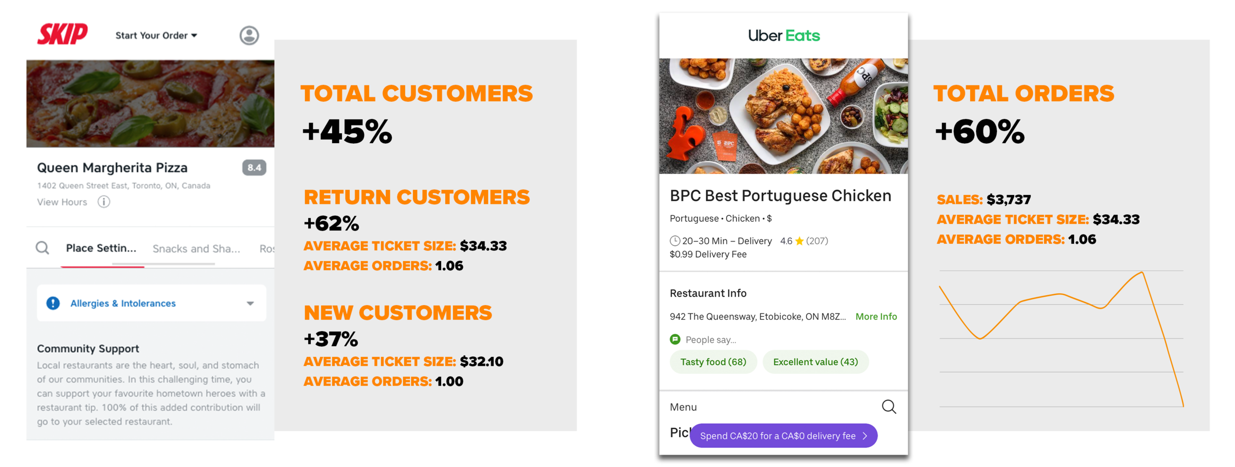Website-UberEats.png