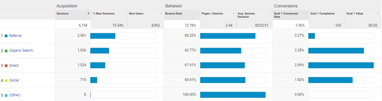 Analytics-Acquisition-Data.jpg