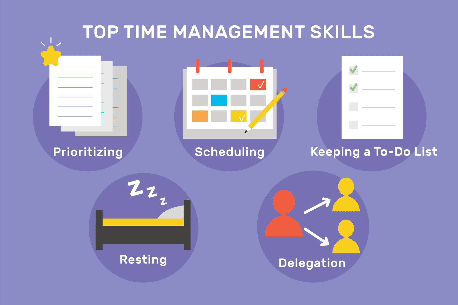 time-management-skills-2063776-v6-5b749ddfc9e77c0057e72c0f.png