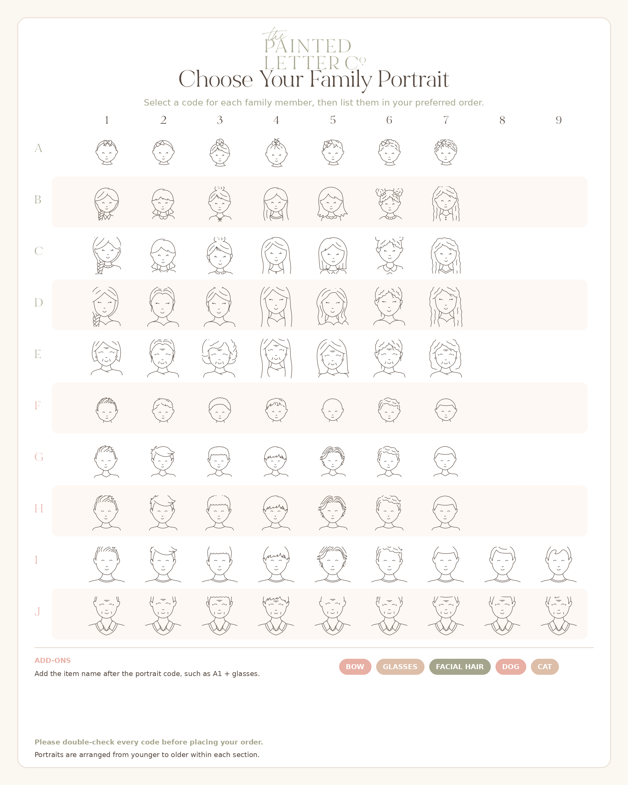 Family_Portrait_Face_Selection_Chart (1).png