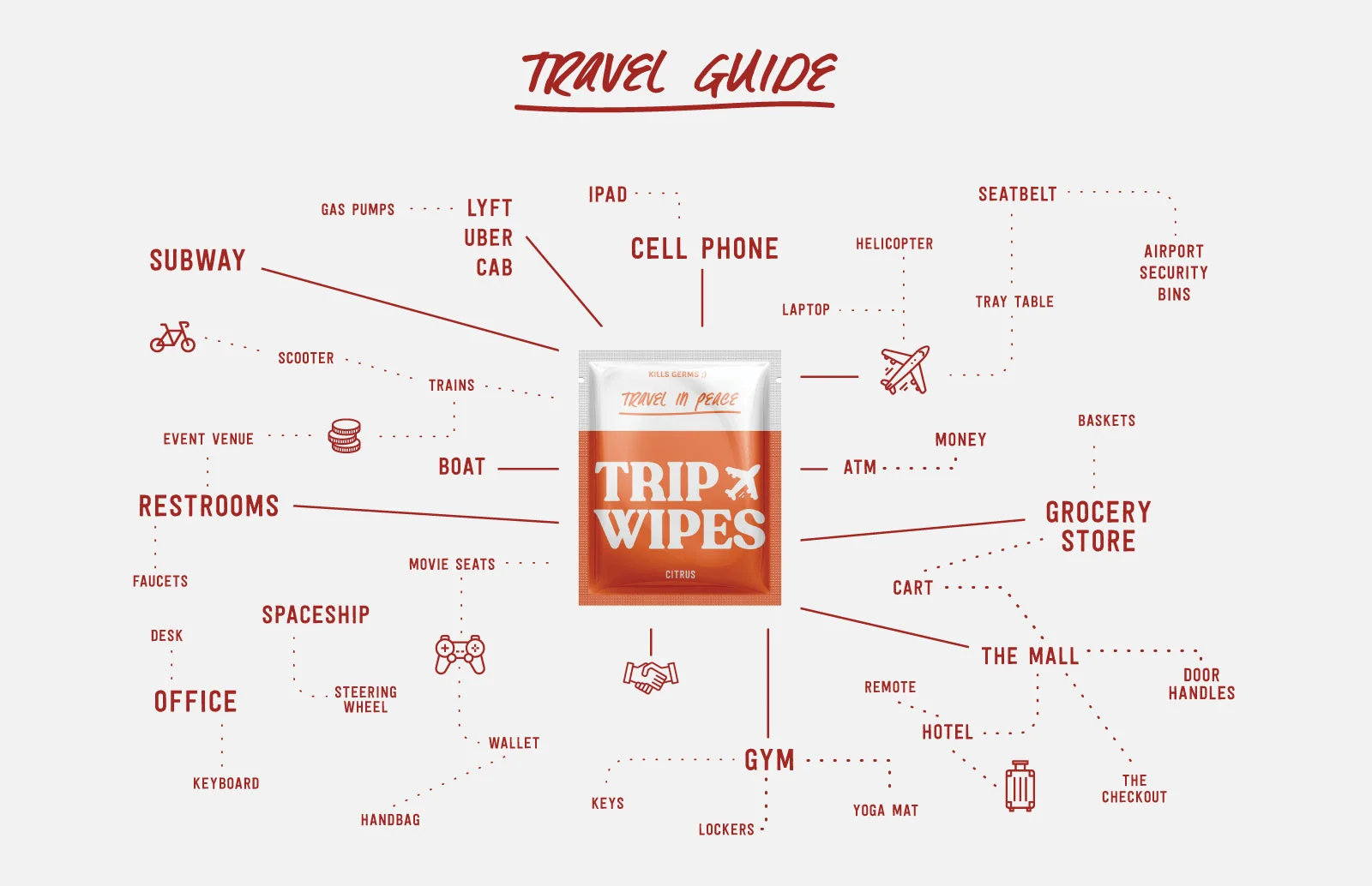 Travel-Guide2.jpg