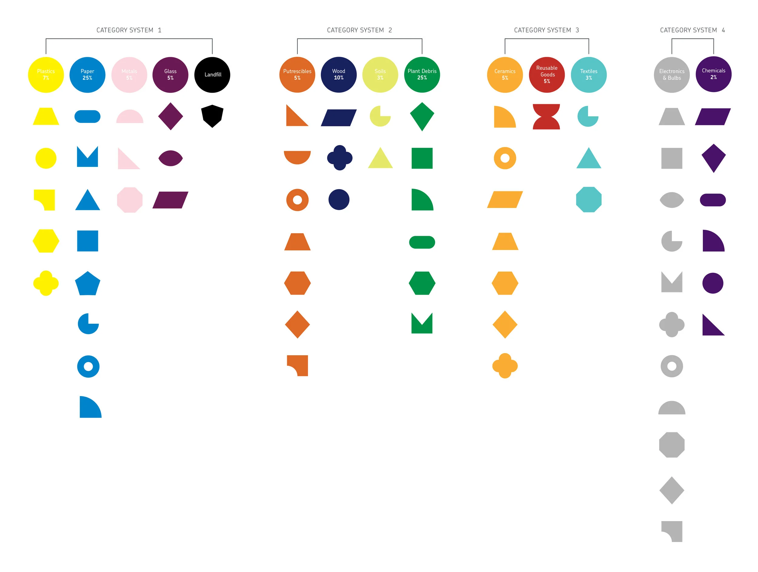 Color and Shape System-01-05.jpg