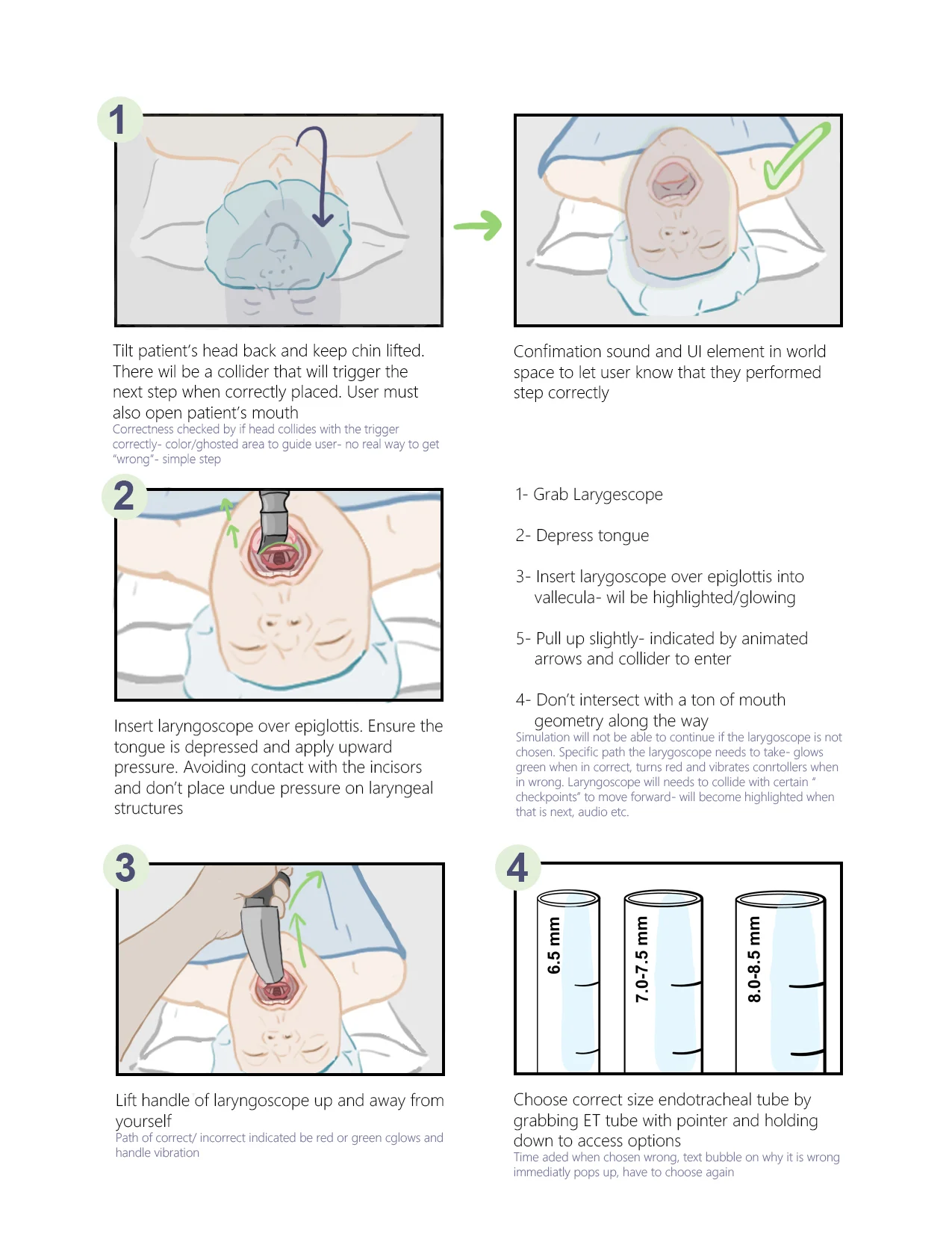 Procedure wire-frame page 1