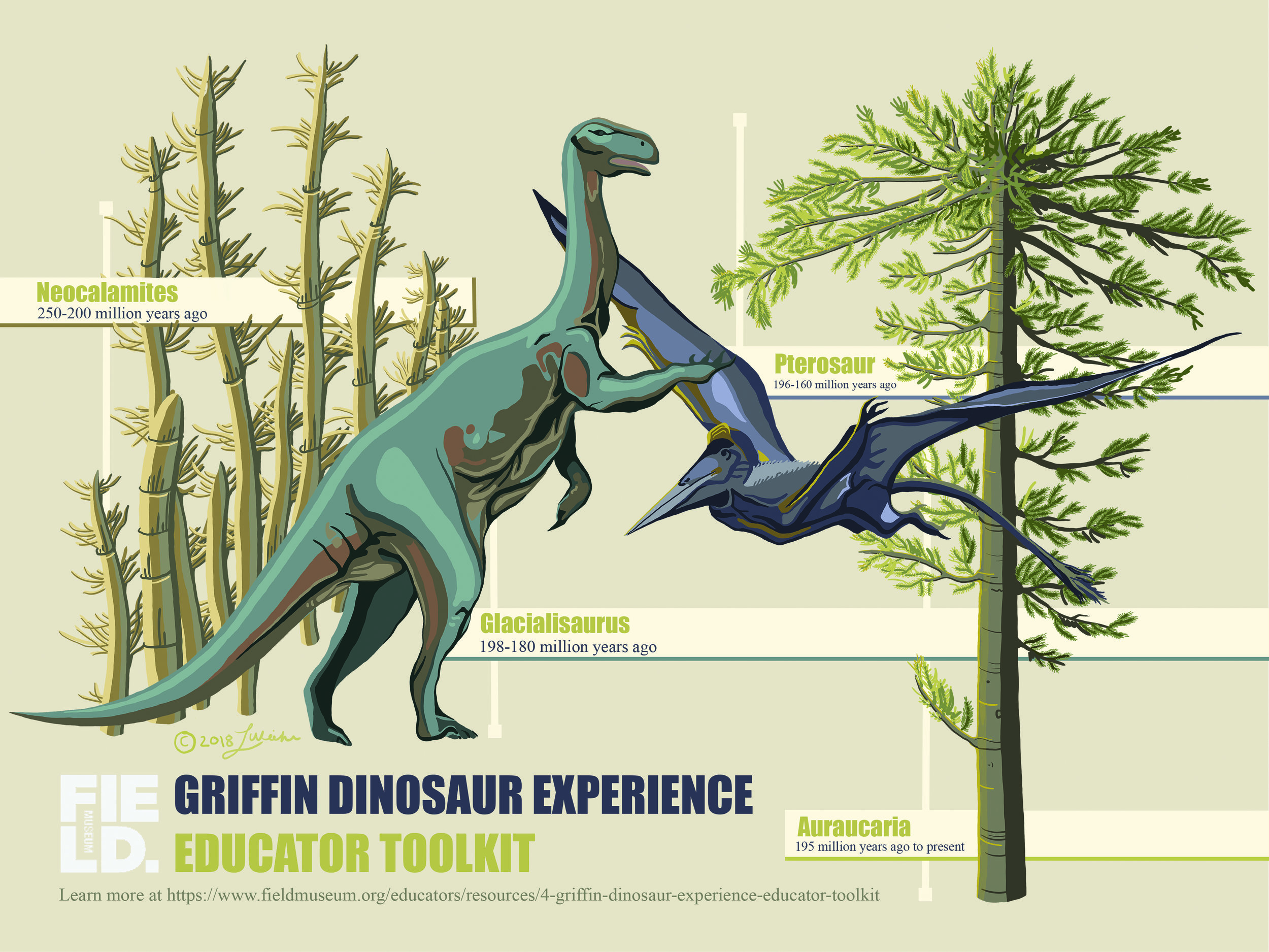 Rise of the Dinosaurs