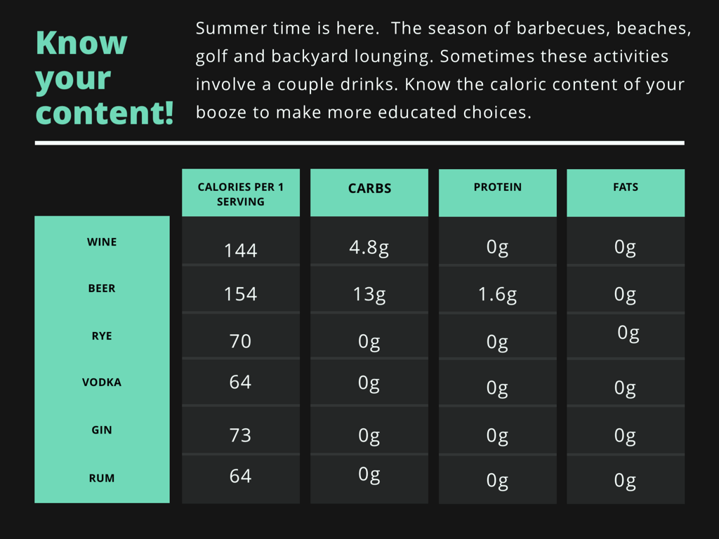 alcohol calories.png