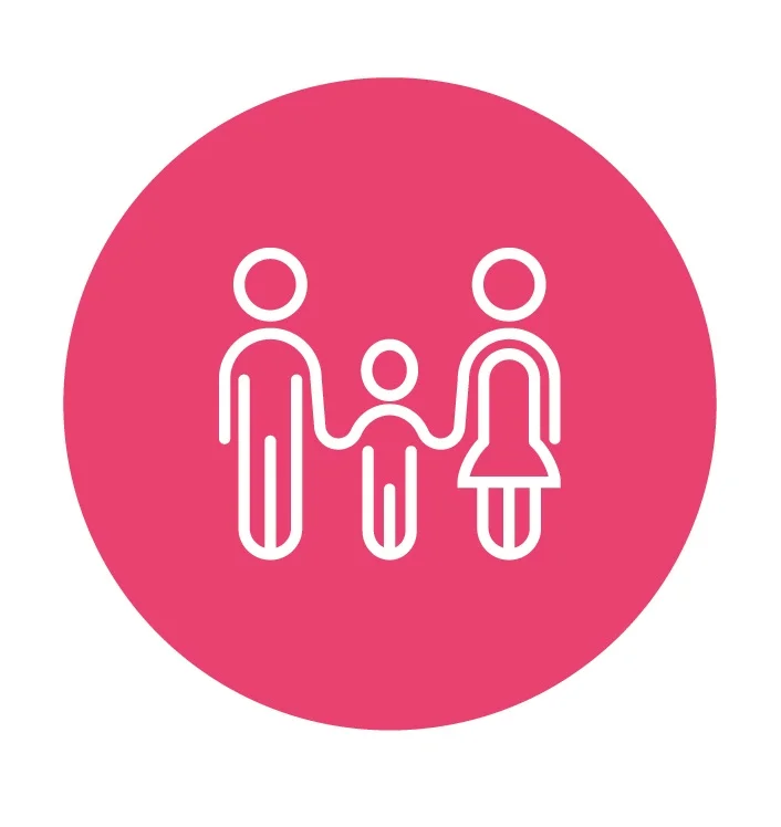 Project Affected Communities