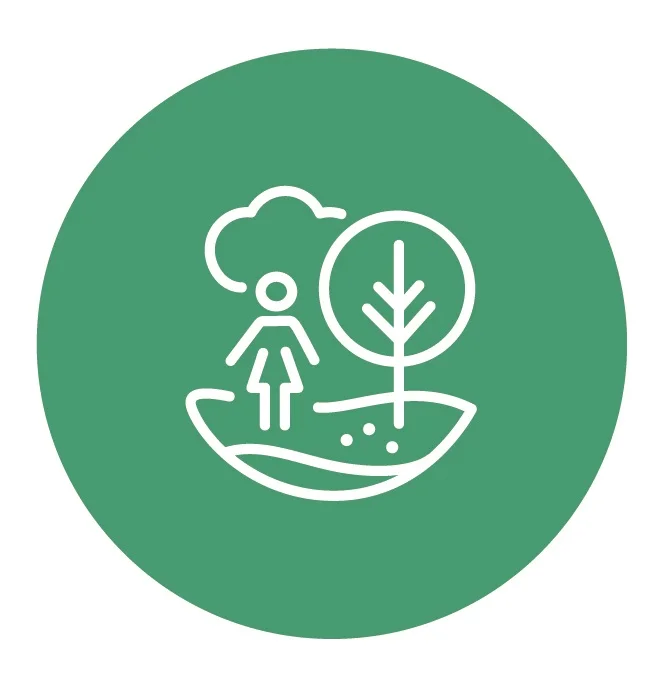 Environmental and Social Issues