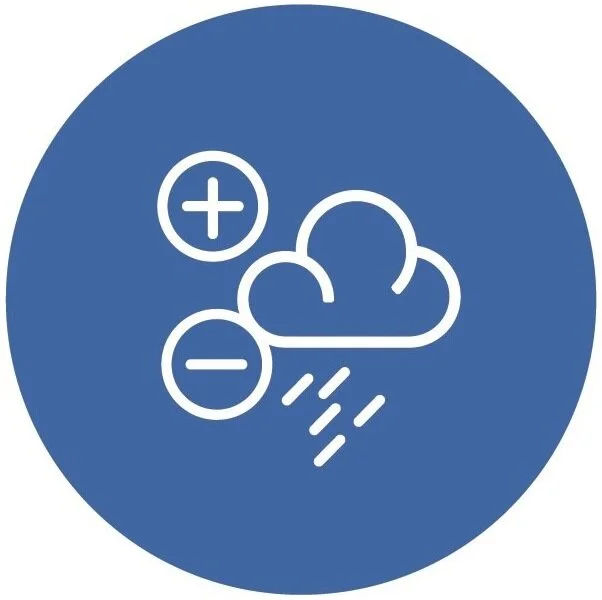 Climate Change Mitigation and Resilience