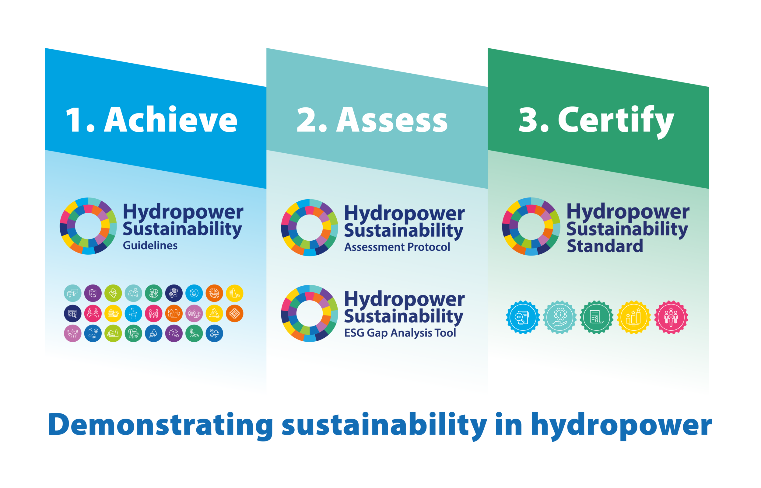 Standard-Diagram-dr1_Standard Diagram b copy.png