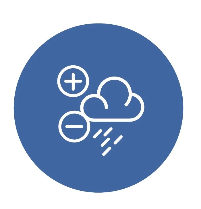 Climate Change Mitigation and Resilience