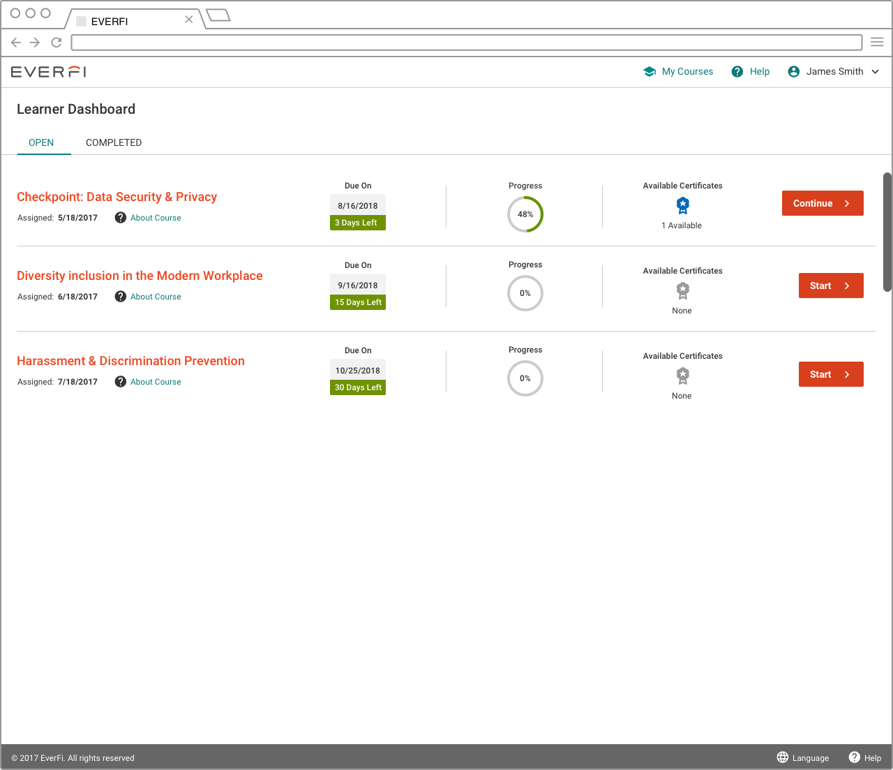 Learner Dashboard.png