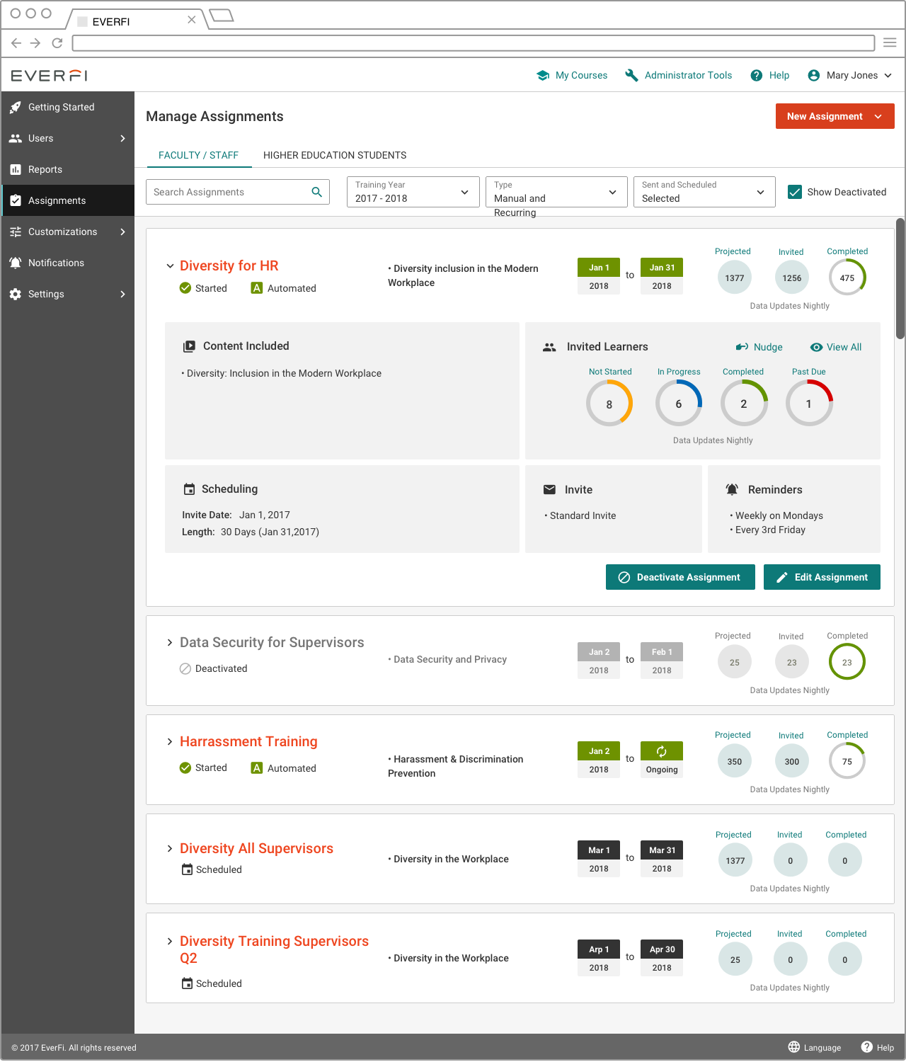 Assignments Expanded.png