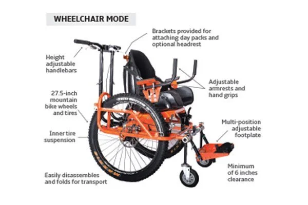 unnamed+(14)wheelchair mode.jpg
