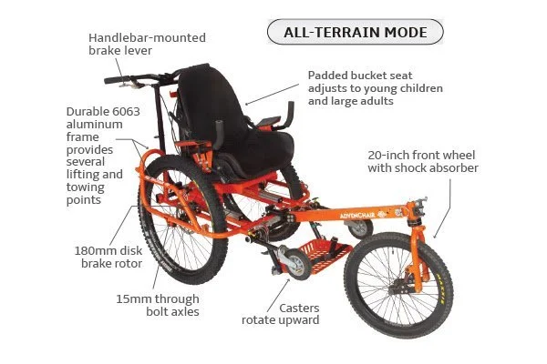 unnamed+(16)all terrain .jpg