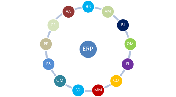 erp-system.png