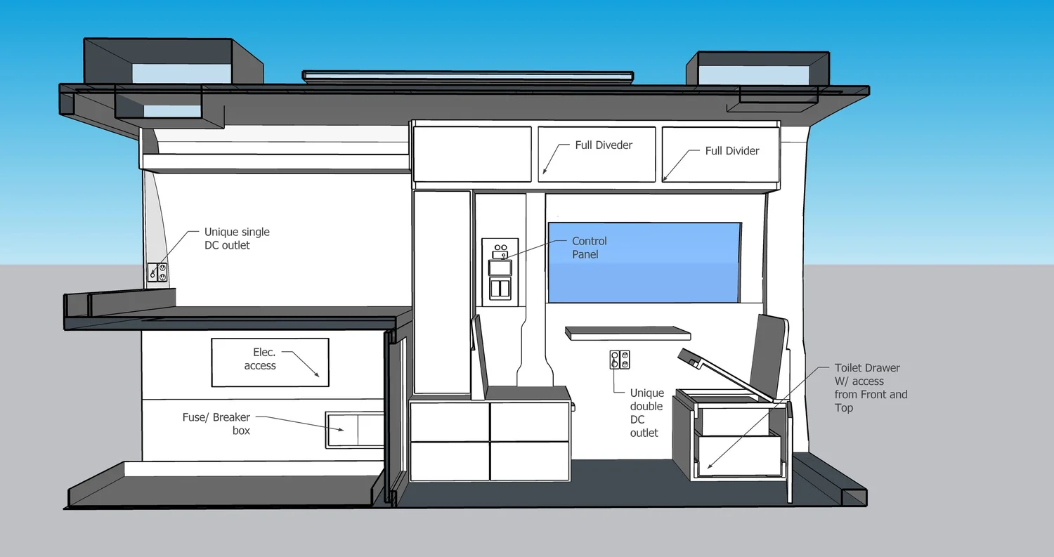 Van Conversions Process - Camper Vans