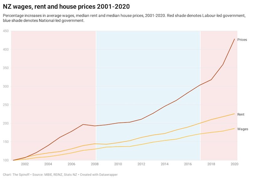 housepricegraph.jpg