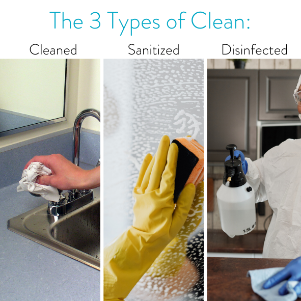 Green House Cleaning Services In Dallas