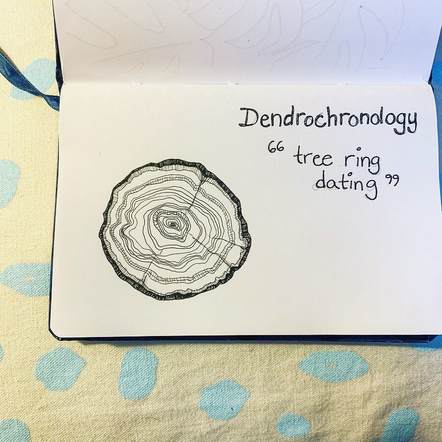 Inktober Day 1 : RING