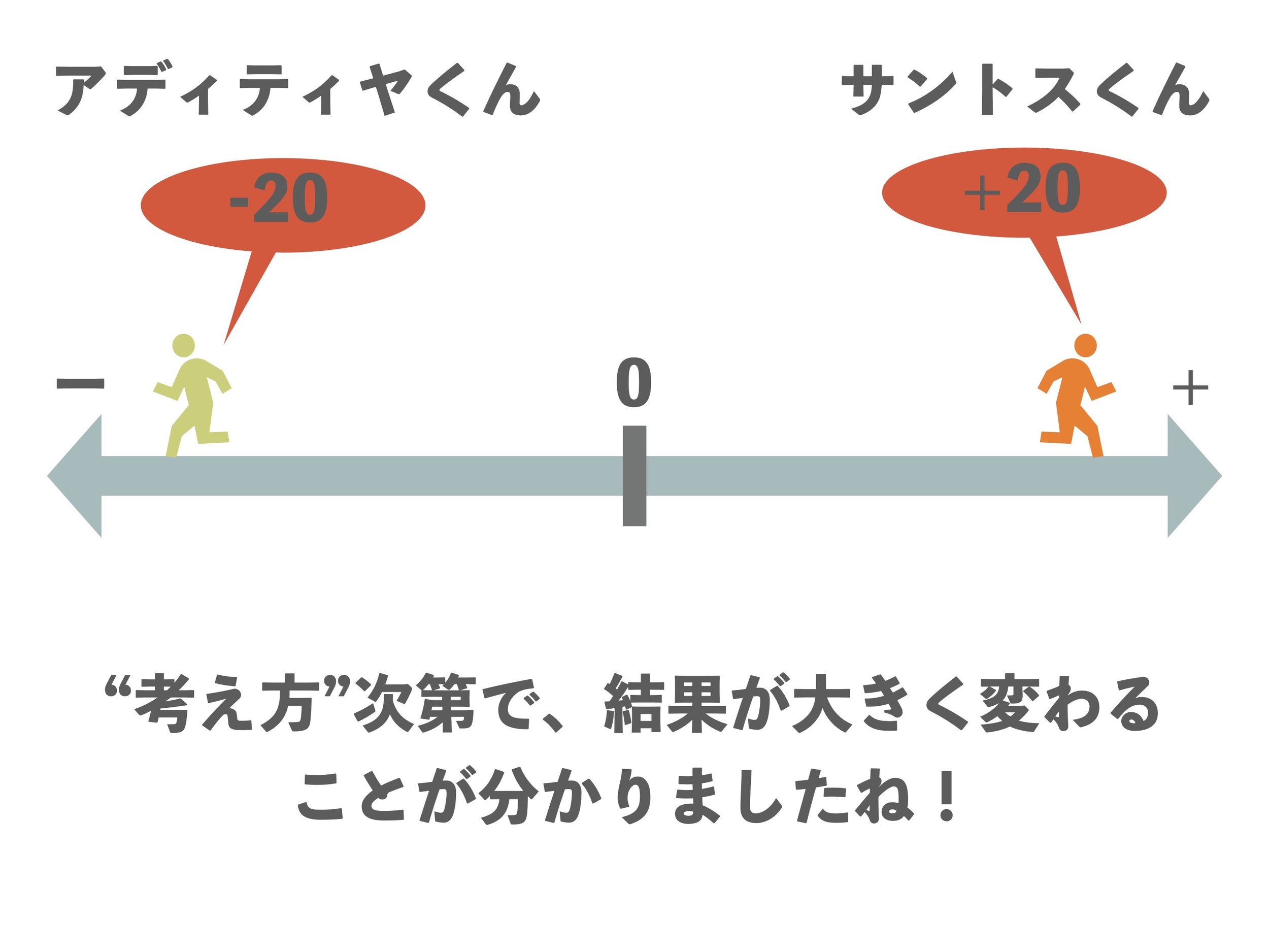 山田塾保護者会2019年7月19日 4.jpeg