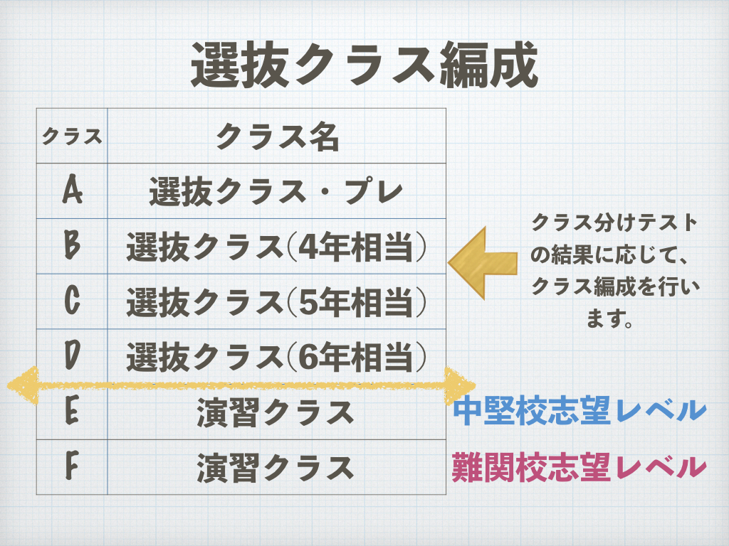 senbatsu class information session.004.jpeg