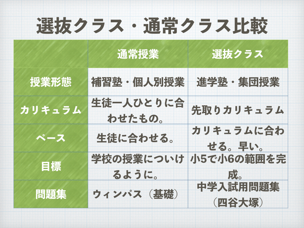 senbatsu class information session.003.jpeg