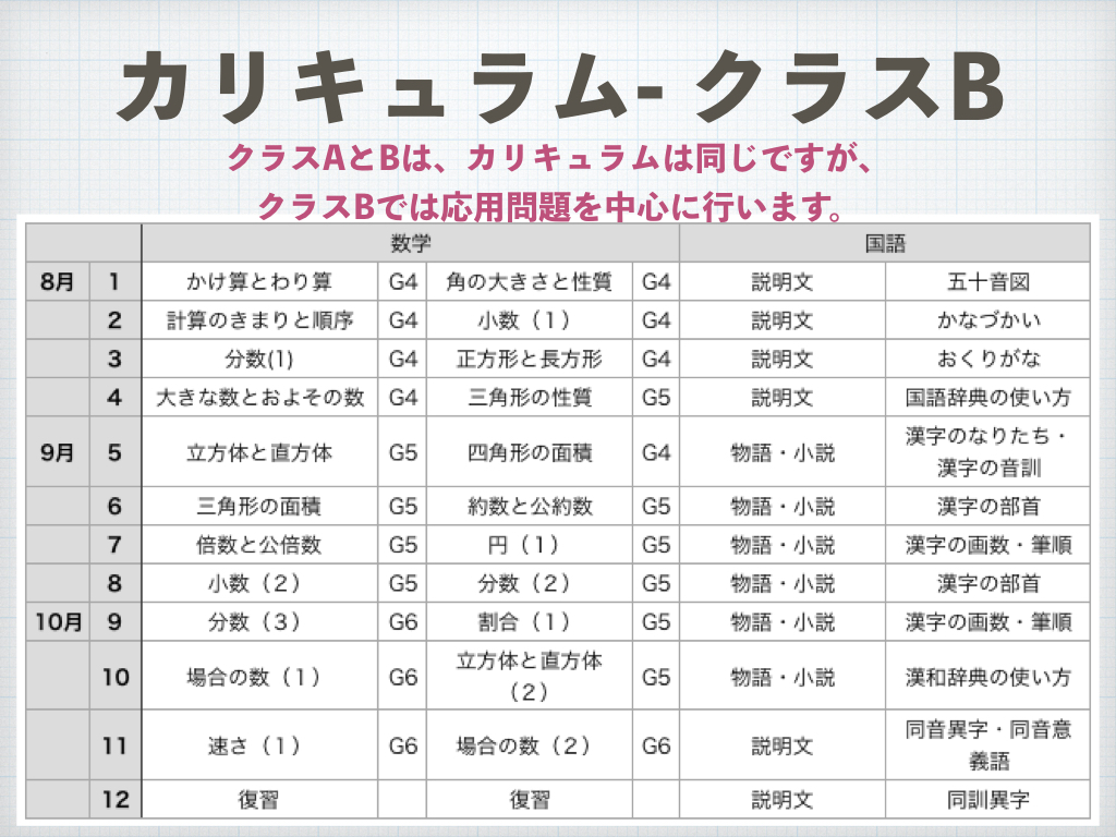 senbatsu class information session.006.jpeg