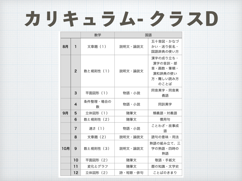 senbatsu class information session.008.jpeg