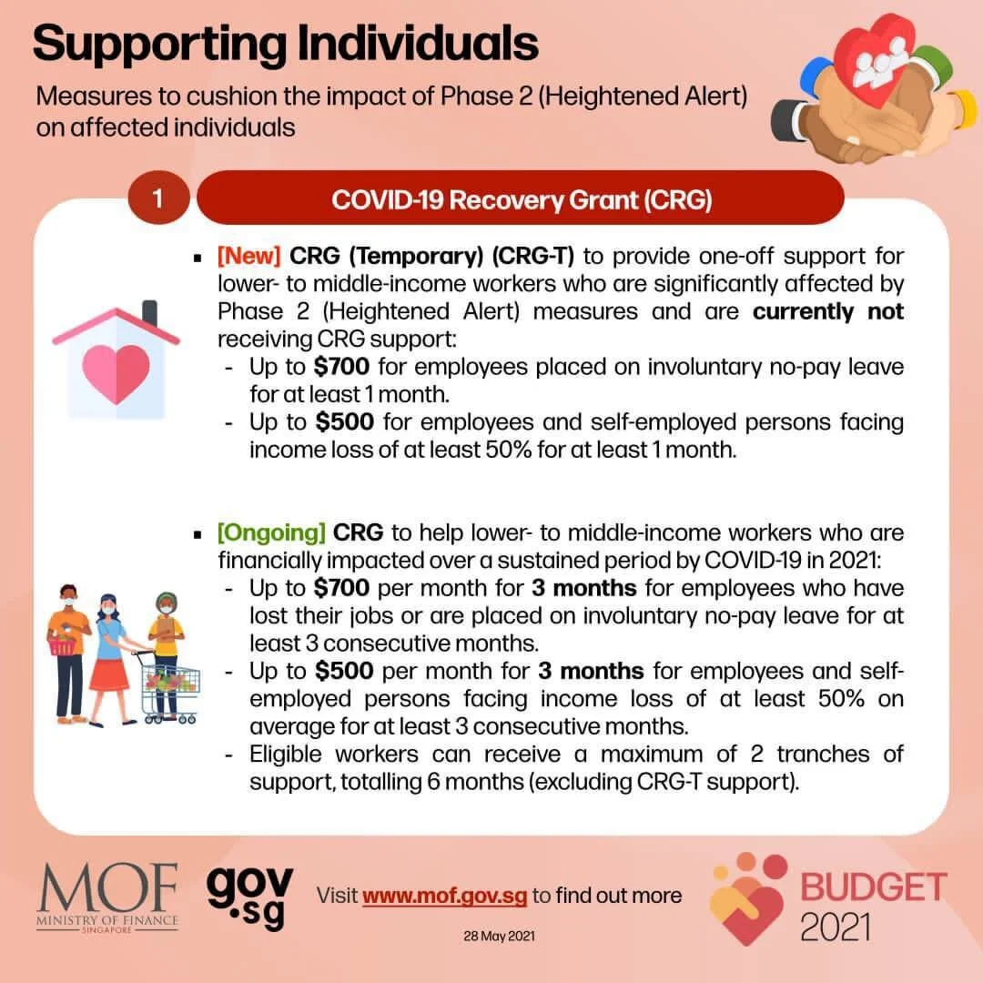 Phase 2 (Heightened Alert): Support Measures Enhanced to Help Individuals and Businesses