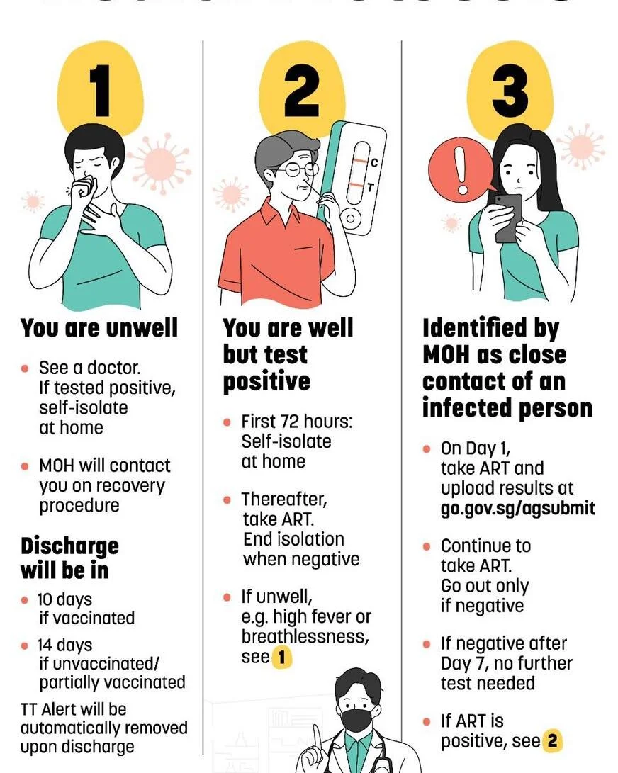 Overcoming the Fear of COVID-19