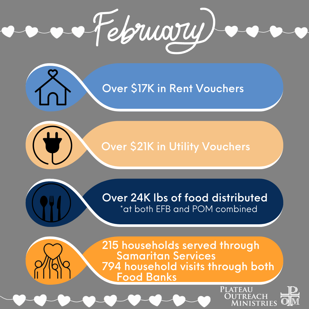 Monthly impact numbers (1).png