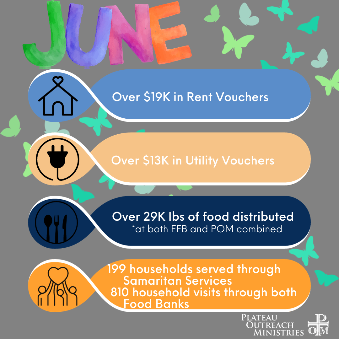 Monthly impact numbers (2).png