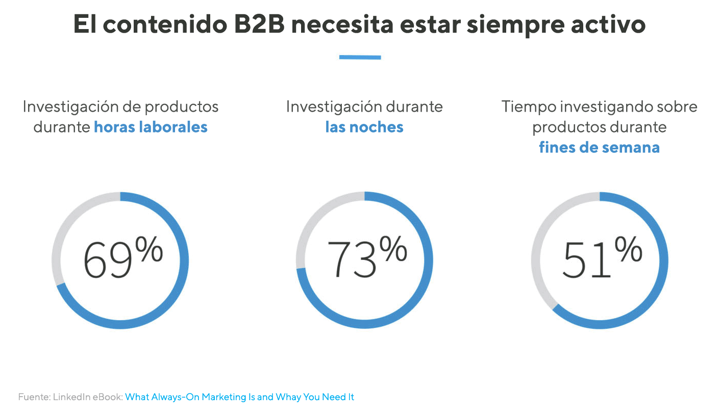 B2B-1.png