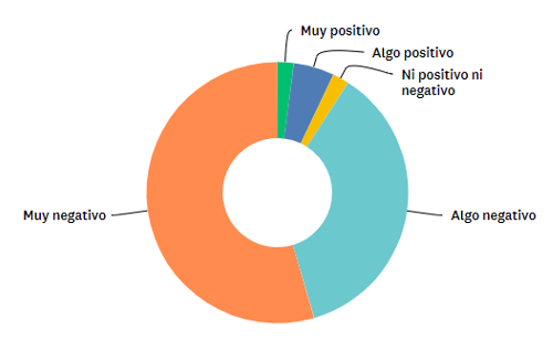 primera.png