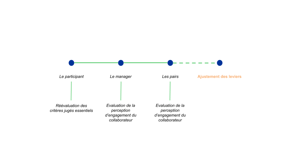 dessins_images teamee (3).png
