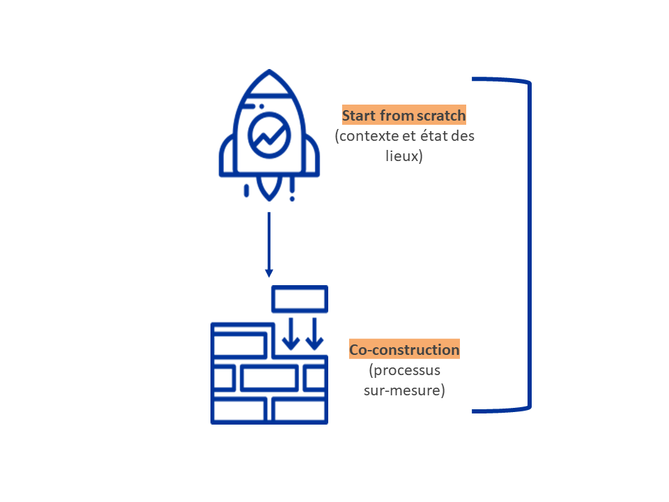 dessins site web les solutions.png