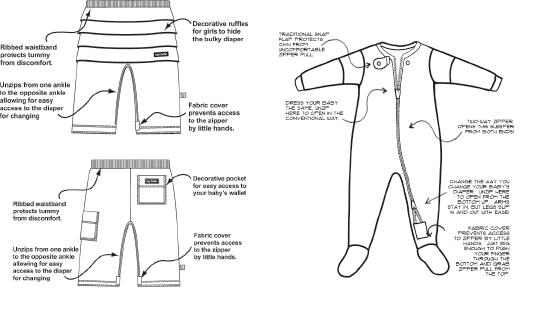 SmartZip pajamas fashion flat illustrations