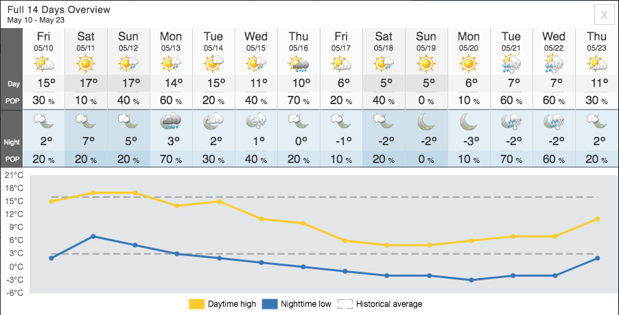 Screen Shot 2019-05-09 at 11.45.30 AM.png