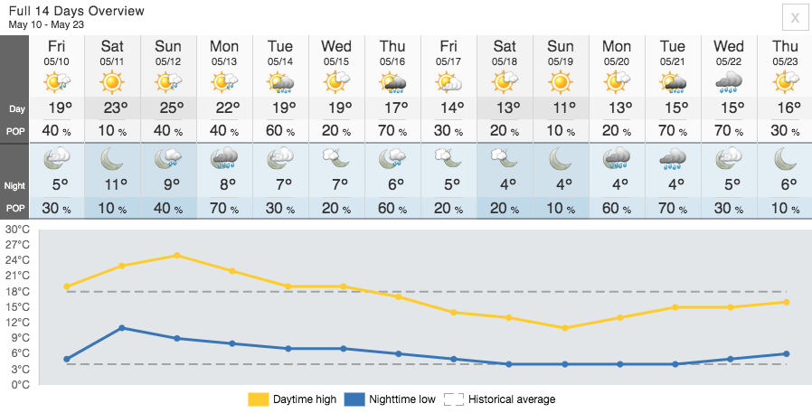 Screen Shot 2019-05-09 at 12.13.18 PM.png
