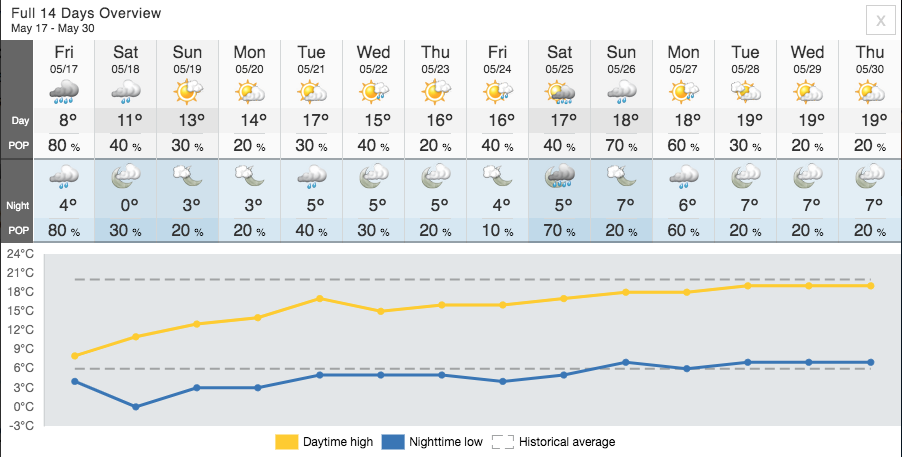 Screen Shot 2019-05-16 at 6.07.46 PM.png