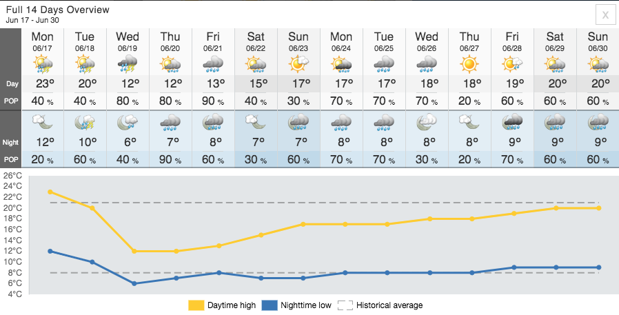 Screen Shot 2019-06-16 at 11.29.14 AM.png