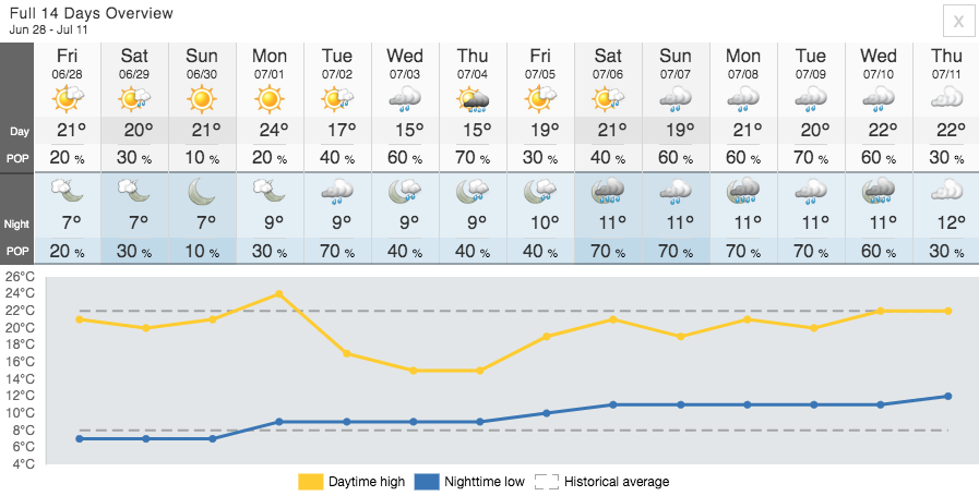 Screen Shot 2019-06-27 at 11.54.34 AM.png