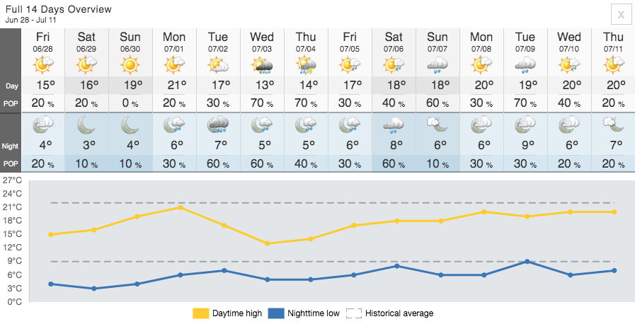 Screen Shot 2019-06-27 at 12.40.54 PM.png